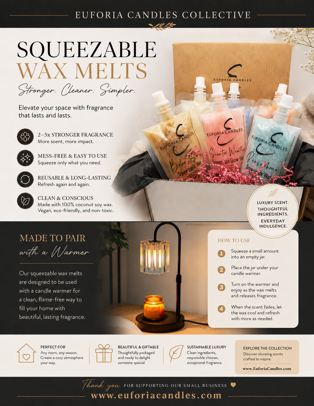 Squeezable Wax Melts: A Cleaner, Stronger Way to Fragrance Your Home