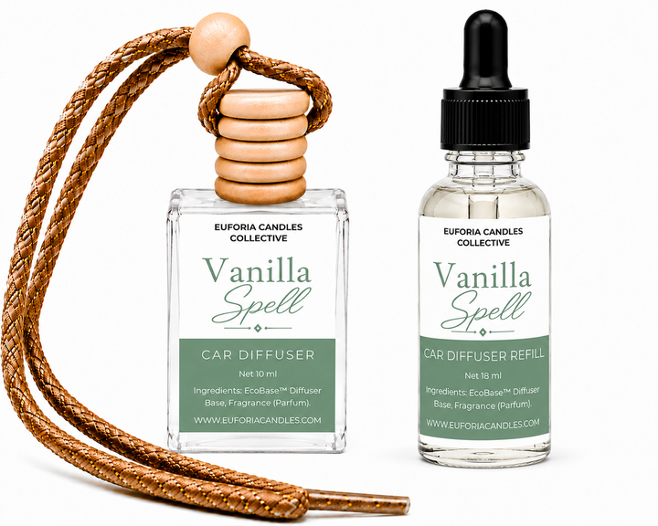 Car Diffusers/Air Freshener Refills Combo